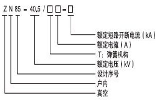 大家在選購真空斷路器過程，好多人都不知道真空斷路器都有哪些型號？現(xiàn)在的型號特別多，如何才能選擇適合自己用的真空斷路器型號呢，今天vs1戶內(nèi)真空斷路器廠家—雷爾沃電器小編就給大家普及一下，戶內(nèi)真空斷路器的型號都有哪些：